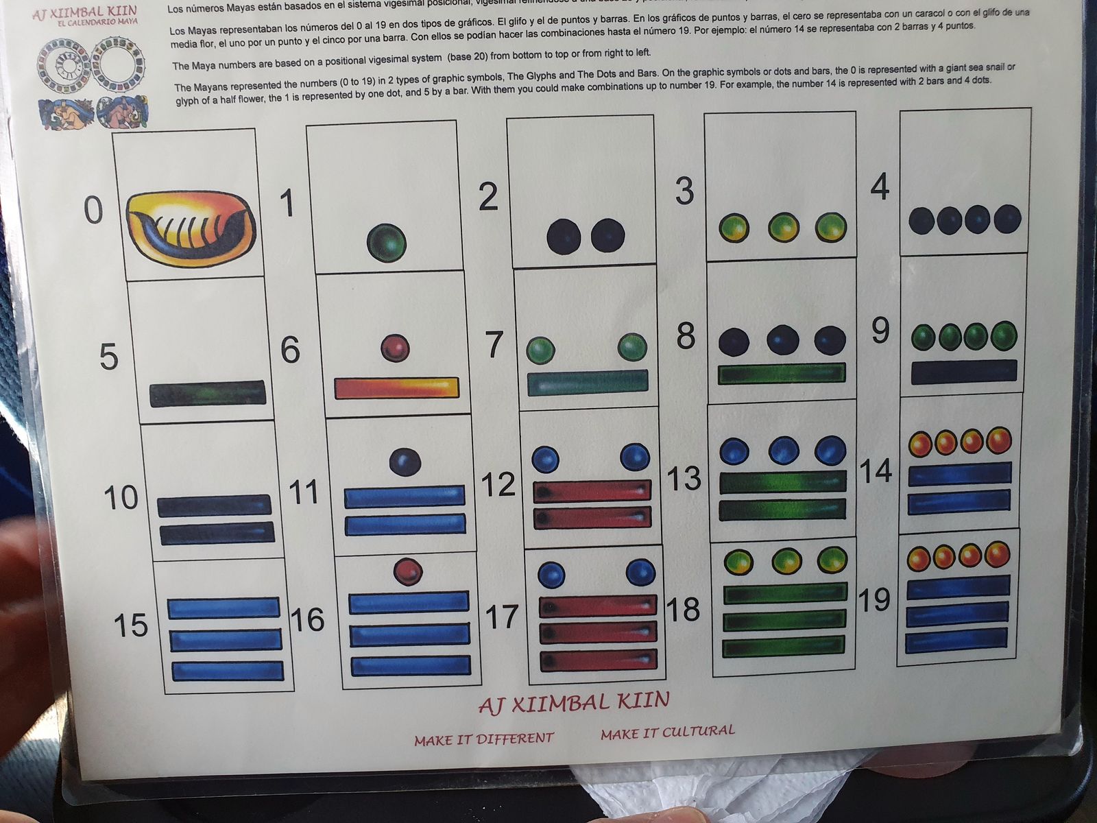 Chichen Itza Busfahrt